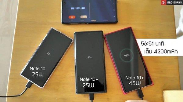 Galaxy Note 10+支持45W快充 实测满电仅需57分钟